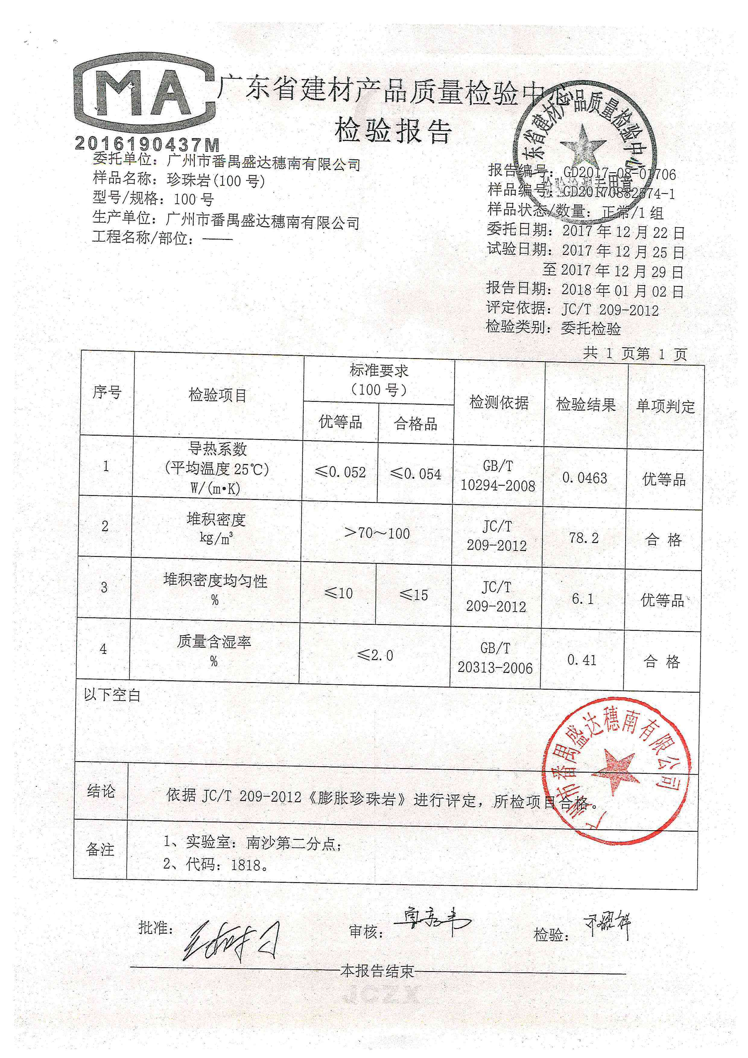珍珠岩100号质量检测报告