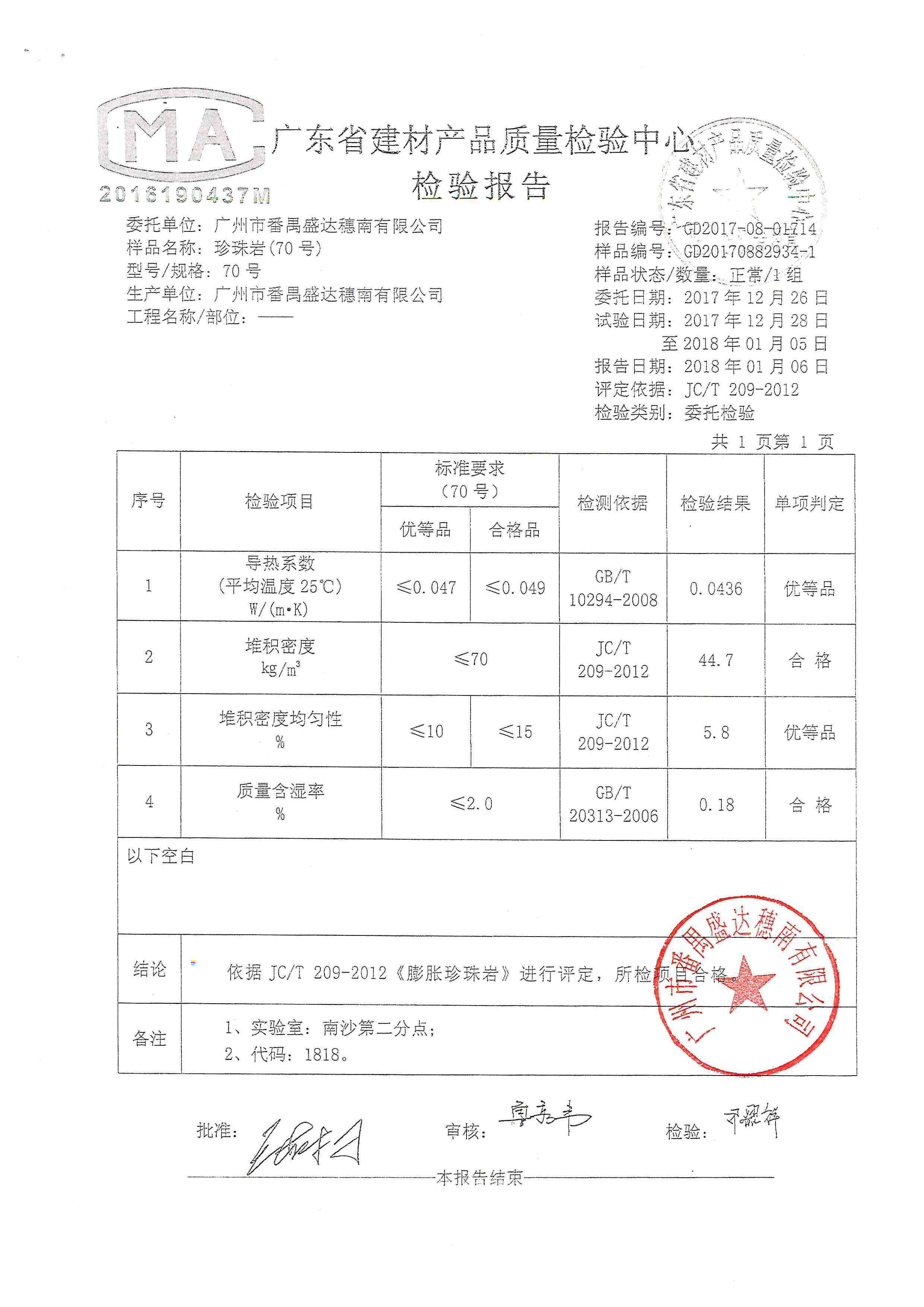 珍珠岩70号质量检测报告