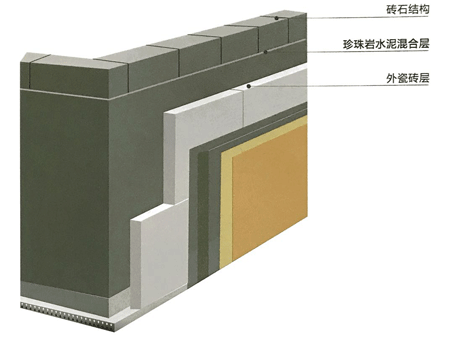 玻化微珠保温砂浆应用案例 玻化微珠保温砂浆应用案例